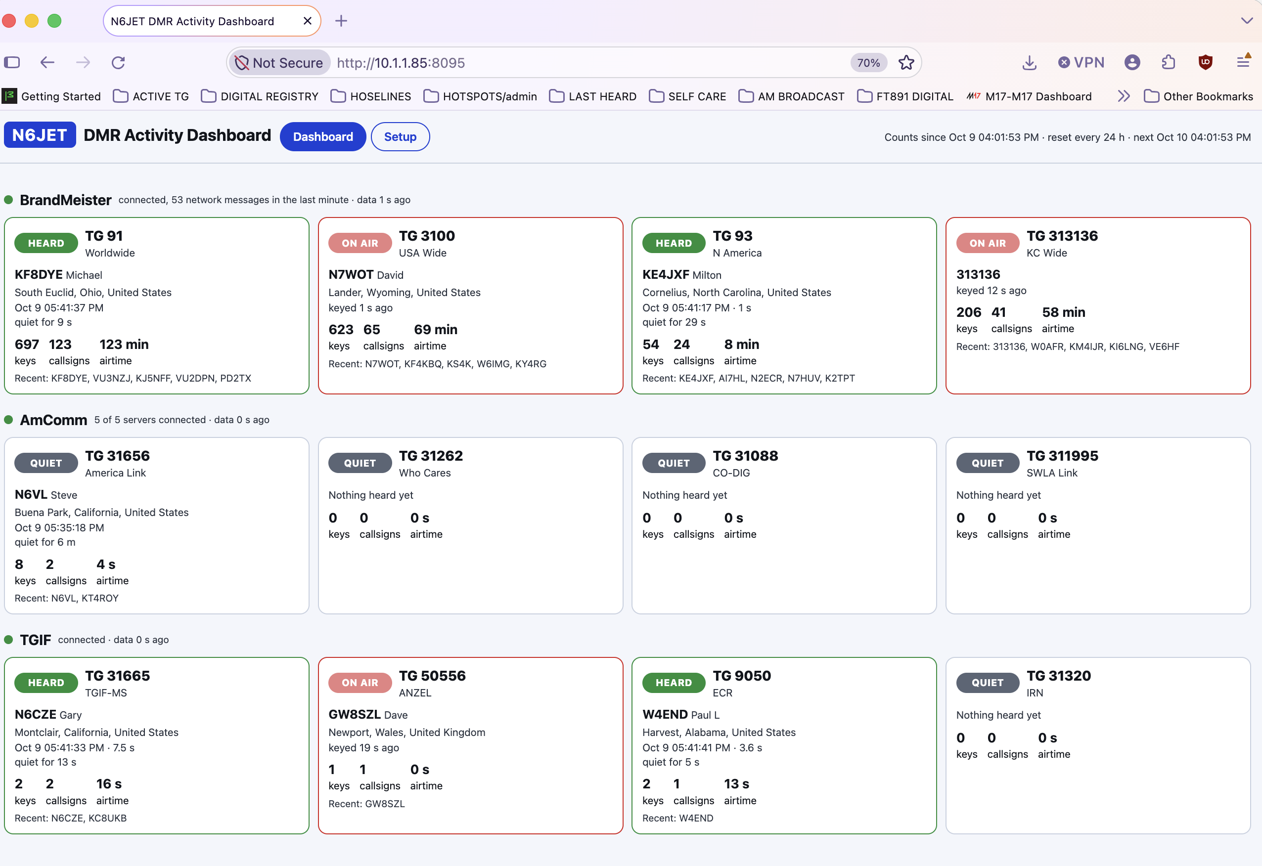 The DMR Activity Dashboard in a web browser